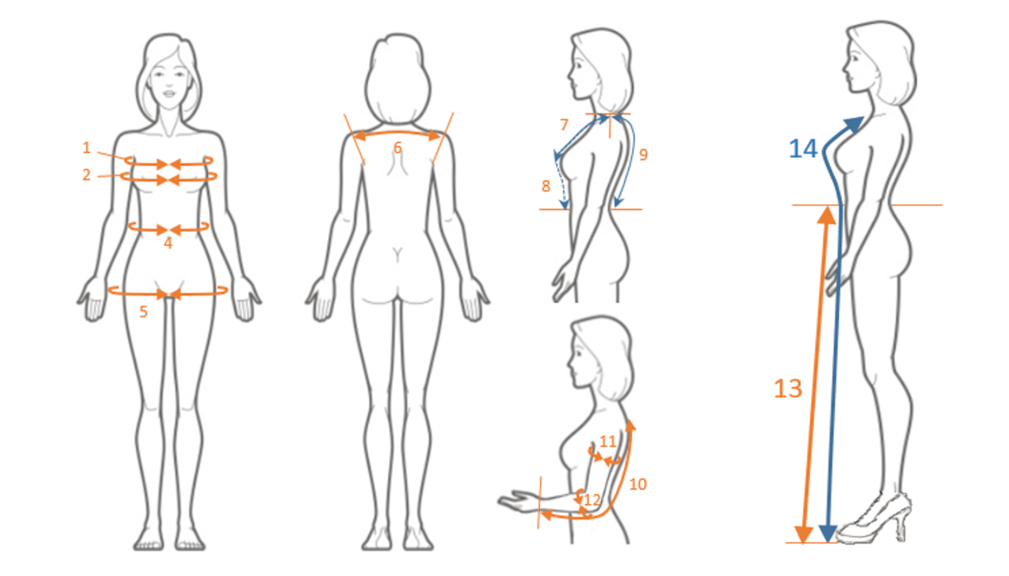 Pronovias Size Chart